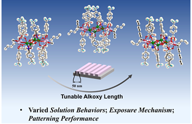 Alkoxy chain-length engineering in heterometallic In-Sn-oxo clusters for nanolithography 2026.100949